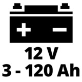 Einhell Batterie-Ladegerät CE-BC 4 M rot/schwarz, für Kfz- und Motorradbatterien