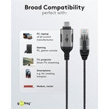 goobay Ethernet-Adapterkabel USB-C 3.2 Gen2 > RJ-45, Slim schwarz/grau, 3 Meter