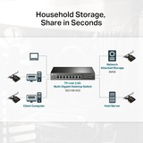 TP-Link TX201, LAN-Adapter 