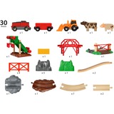 BRIO World Großes Bahn Bauernhof-Set 