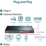 TP-Link TL-SG1218MP, Switch 