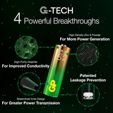 GP Batteries GP Ultra Alkaline Batterie AAA Micro Longlife, LR03, 1,5Volt 4 Stück, mit neuer G-Tech Technologie