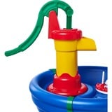 Simba Wassertisch, Spieltisch 