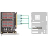 DeLOCK PCI Express x16 Karte auf 4x intern NVMe M.2 Key, Schnittstellenkarte mit Kühlkörper und LED-Anzeige