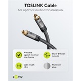 goobay Plus Toslink-Kabel schwarz/silber, 1 Meter