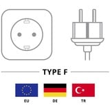 goobay Kaltgeräte-Anschlusskabel C13 >  Schutzkontakt-Stecker schwarz, 1,5 Meter, abgewinkelter Stecker