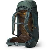 Gregory KATMAI 65 , Rucksack grün, Große M/L, 65 Liter