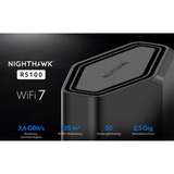 Netgear Nighthawk RS100, Router schwarz