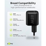 goobay USB-C Schnellladegerät Nano, PD, GaN, 65 Watt schwarz, 1x USB-C, Power Delivery 3.0