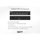 Netgear GSM4210PD, Switch 