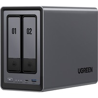 Ugreen DXP2800, NAS 